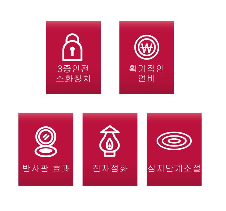 토요토미 RS-H29 반사식 화이트 난로 도요토미 등유 석유+가방 (국내 A/S본사)