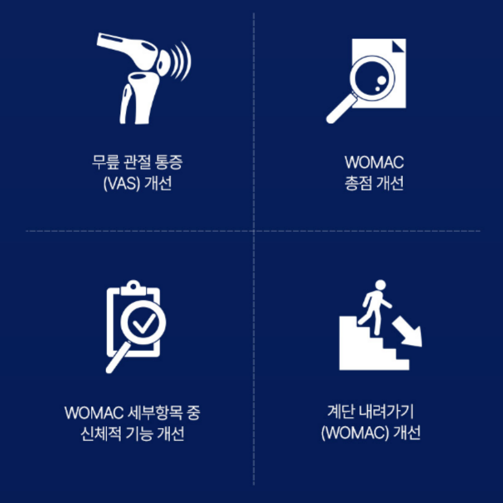 소연골 관절연골 뮤코다당단백 콘드로이친 1200 이미지 7
