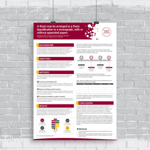 869 A1 (594 X 841mm) 학술 논문 포스터 PPT 양식 졸업... 솔직 후기 | 실사용자 리뷰 분석 - 상품 이미지 1