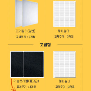 [호환] 에어패스 AP-B0150C 아파트 전열교환기필터 환기시스템 헤파... 개봉기 | 실사용 후기 - 상품 이미지 3