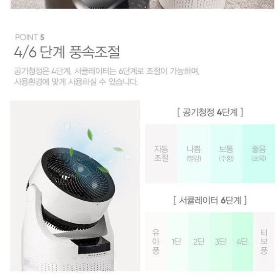 써큘레이터 공기청정기 업소용 산업용 사무실 대형 공기청정기 - 상세 이미지 3
