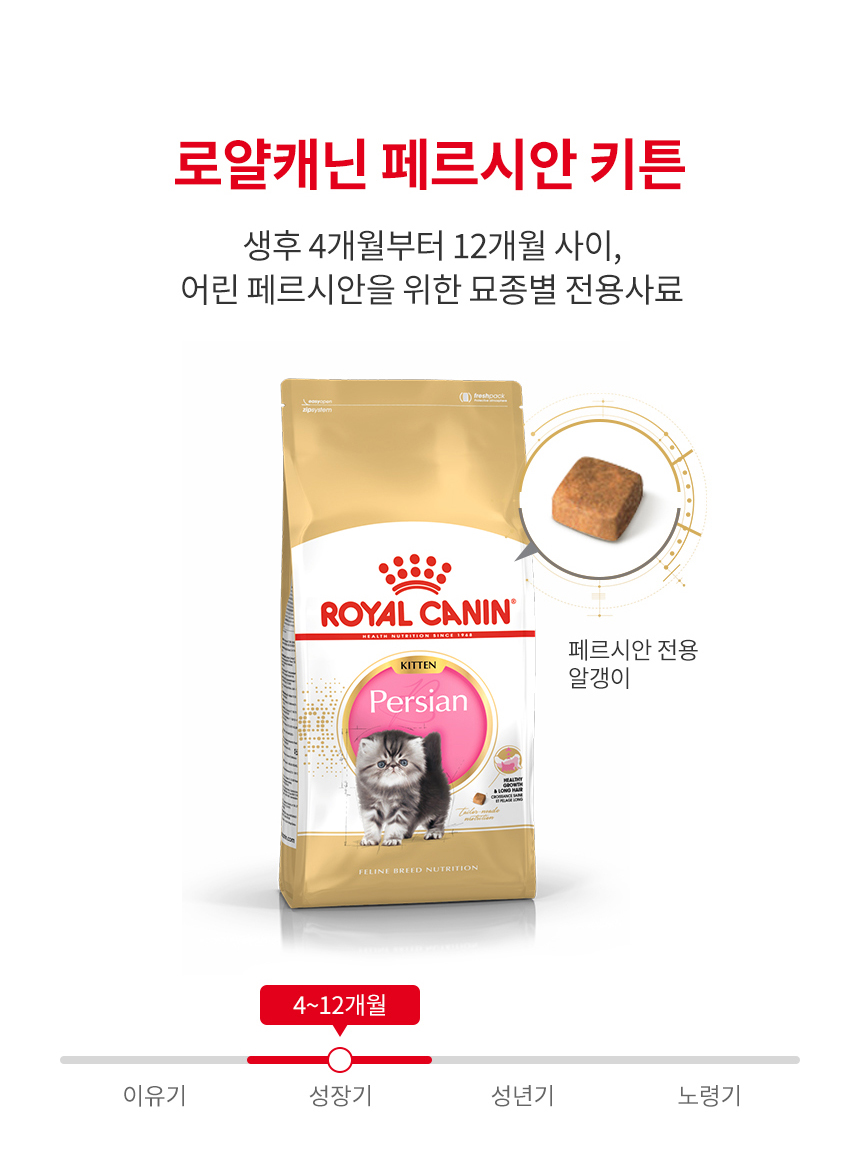 [유통기한 2026.12.23] 로얄캐닌 캣 페르시안 키튼, 2kg, 1개