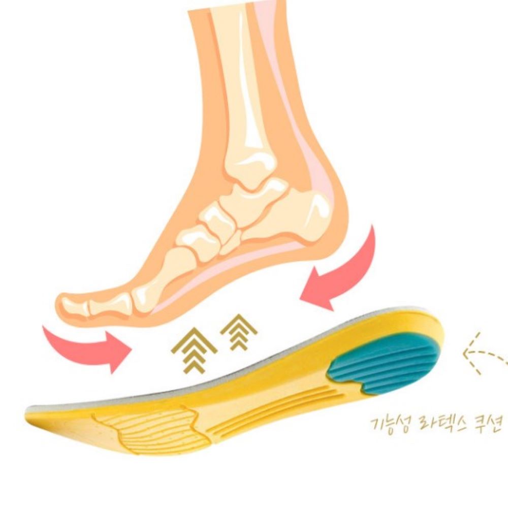 아치핏 깔창 족저근막염 근족막염 편의점 군인 신발 이미지 3