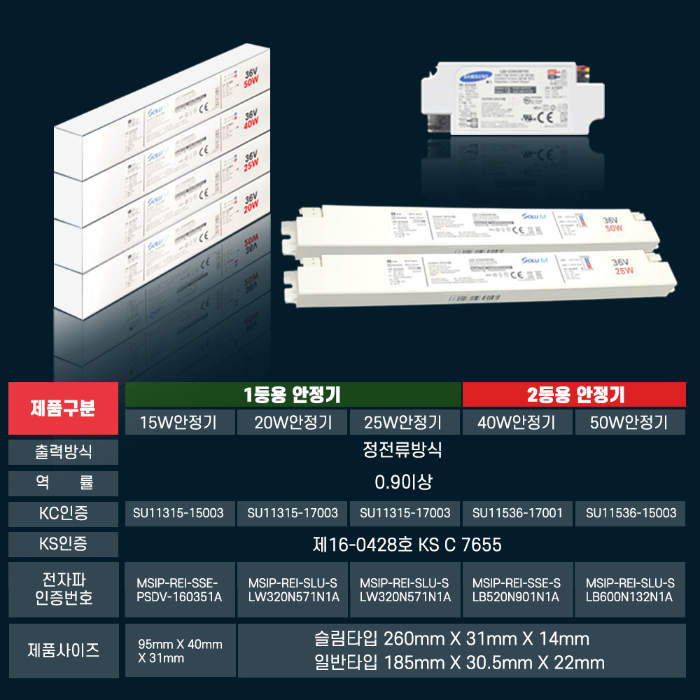 LED모듈 원형방등 50W 기판 교체 삼성LED S6 6500K 절연KS 솔루엠안정기