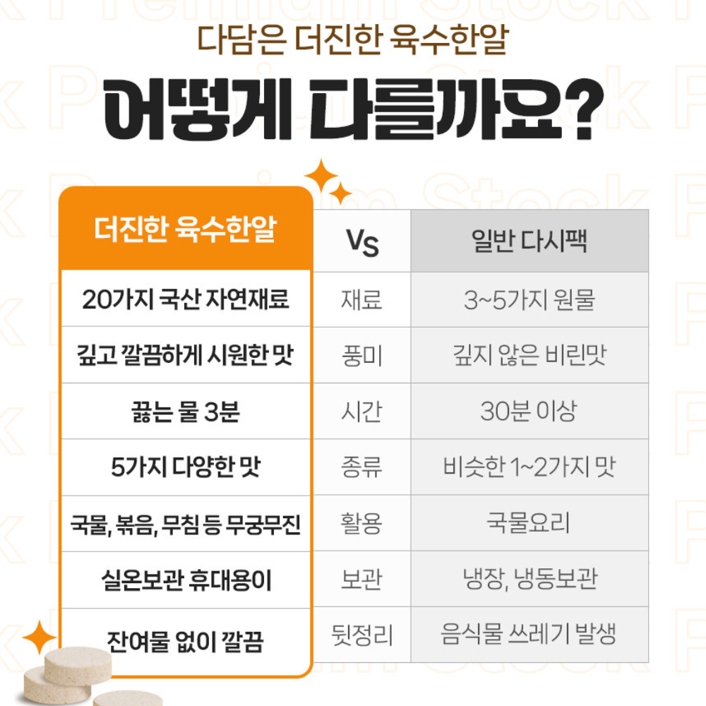다담은 육수한알 코인육수 120정 480g (멸치맛 60개 2병) 고체 동전 만능조미료 이미지 6