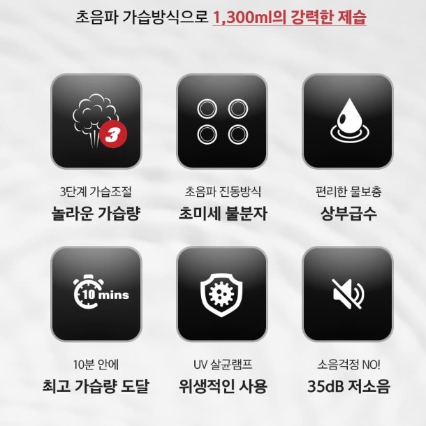 신일 고급 가습기 거실용 매장 매장용 가습기 영업용 업소용 가습기