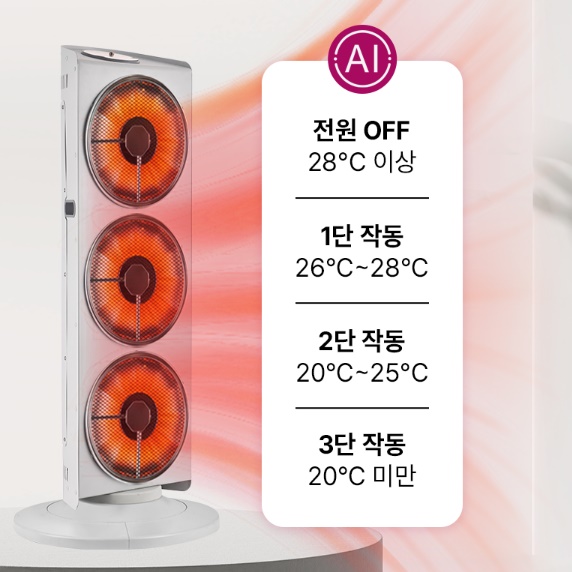 공장 온풍기 산업용 열풍기 거실 온풍기 저전력 난방기 대형 열풍기