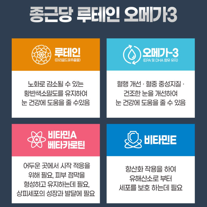 종근당 마리골드꽃 추출물 루테인 오메가3 EPA DHA 5중 복합기능성 뉴테인 - 상세 이미지 5