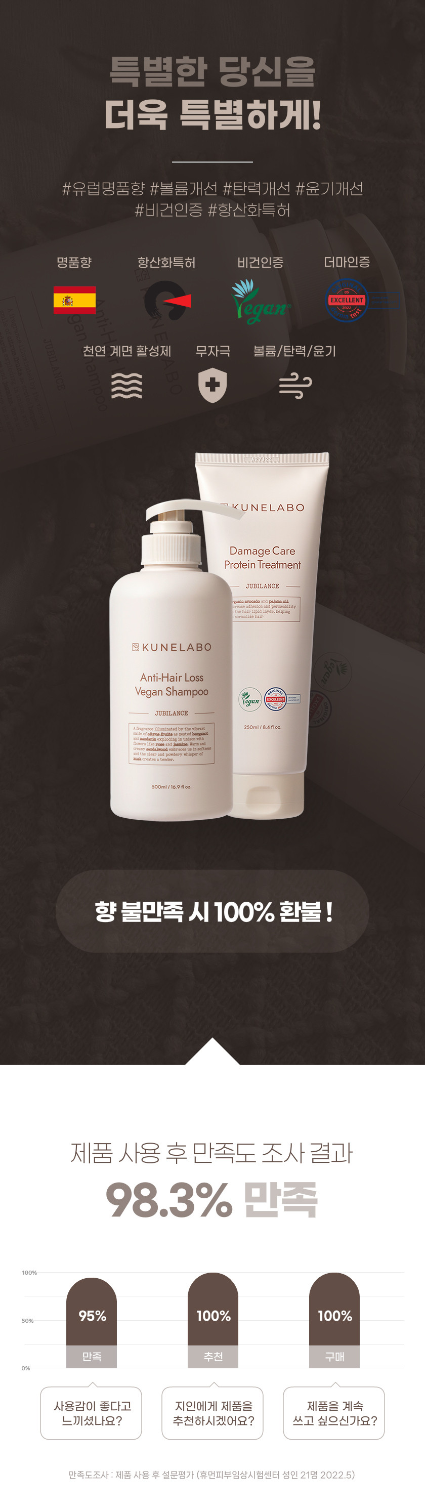 쿠넬라보 손상모발 케어 볼륨 트리트먼트 250ml 판매처 상세 정보 이미지 4