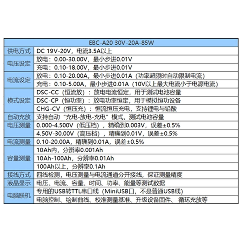 충방전테스트기 배터리 충방전테스터기 리튬이온 국민충방전기 EBC-A20 - 상세 이미지 4