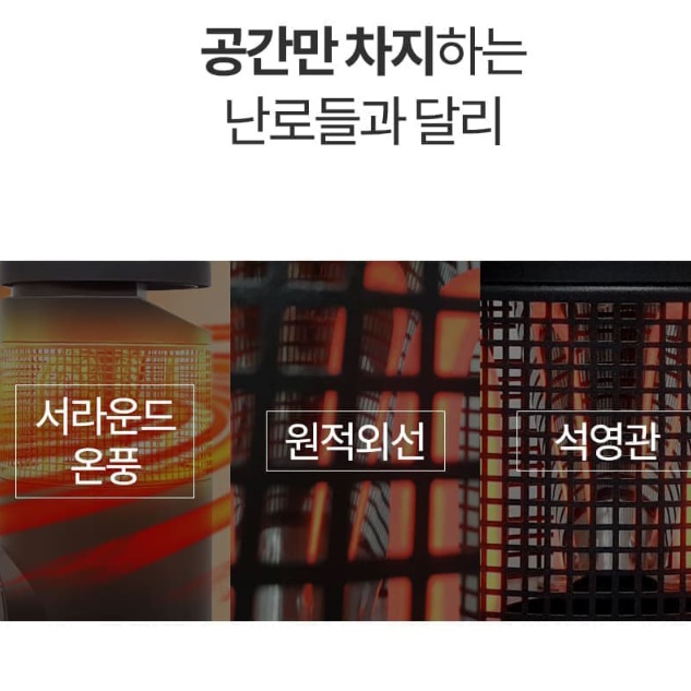 신일 원적외선 난로 사무실 전기난로 업소용히터 카페 히터 - 상세 이미지 4