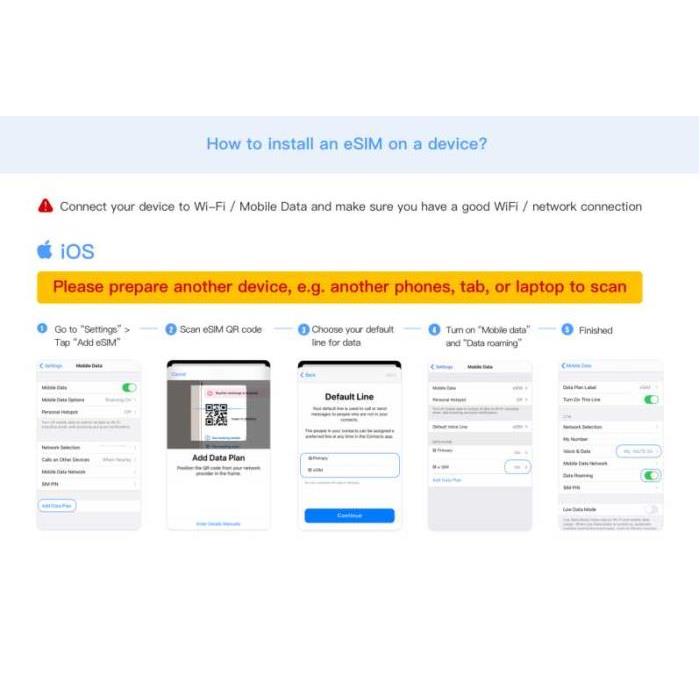 튀르키예 터키(TÜRKIYE) ESIM 모바일 데이터 로밍 요금제 이미지 3