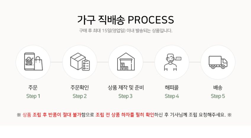 맘마존수납장 홈카페 분유존 다용도 600 800 판매처 상세 정보 이미지 4