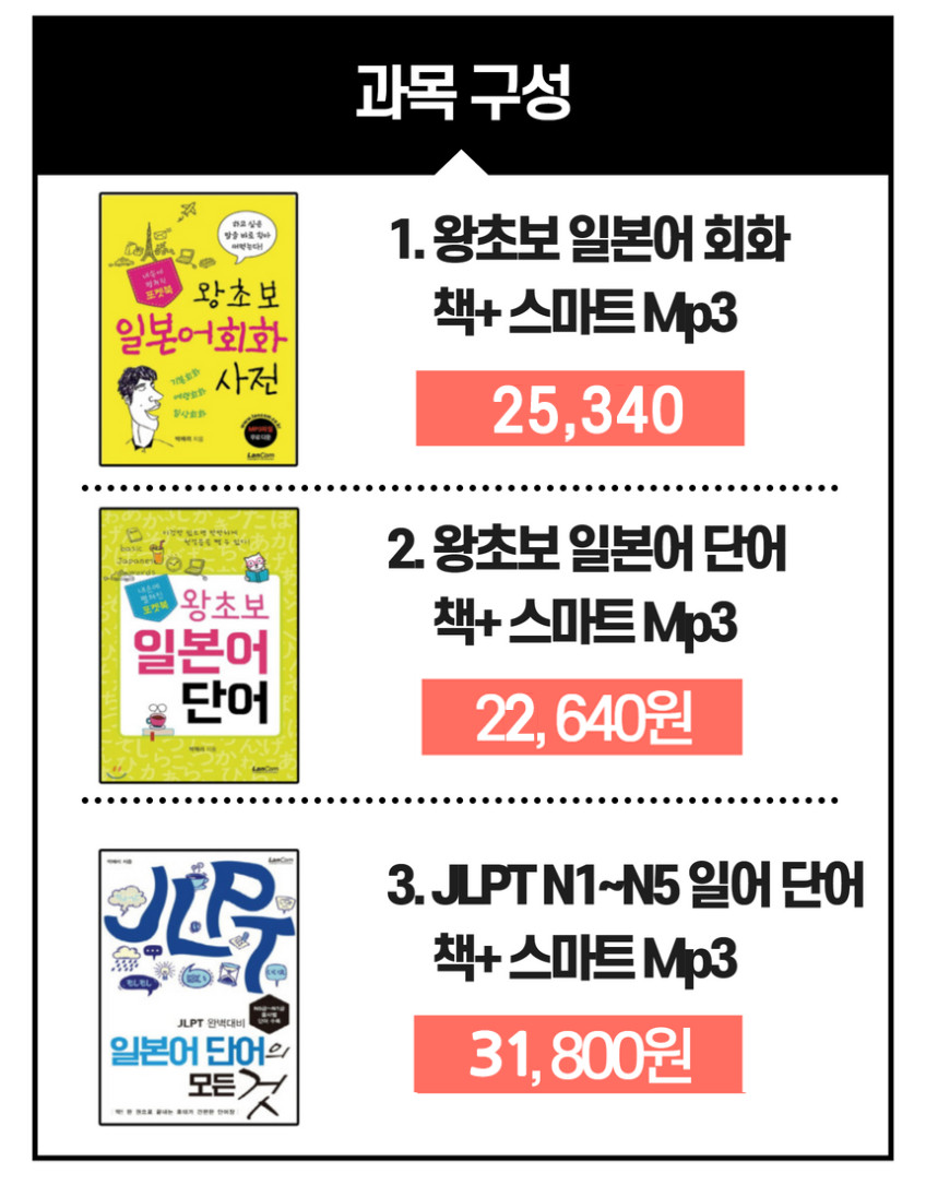 왕초보 일본어회화 사전 (랭컴 출판사) + 무의식 암기 스마트 Mp3 판매처 상세 정보 이미지 3