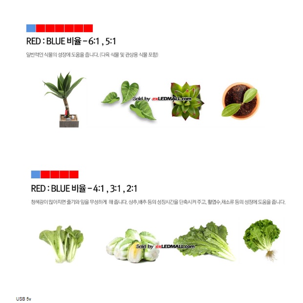 자바라 집게 USB 5V 식물등 성장등 재배 식물용 전등 농업용 전구 LED식물조명 램프 - 상세 이미지 4