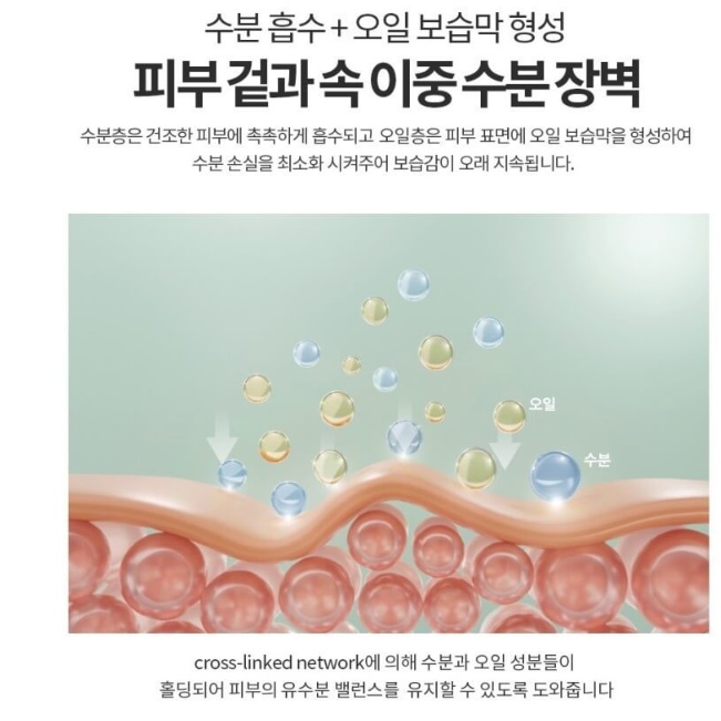 안개분사미스트 광채미스트 화이트닝미스트 승무원 뿌리는스킨 - 상세 이미지 2