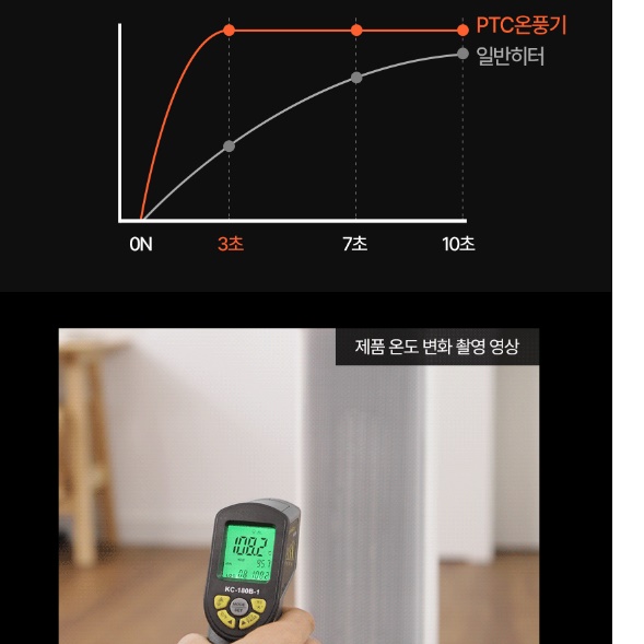 거실용 온풍기 가정용 열풍기 사무실용 온풍기 사무용 온풍기 소형 히터