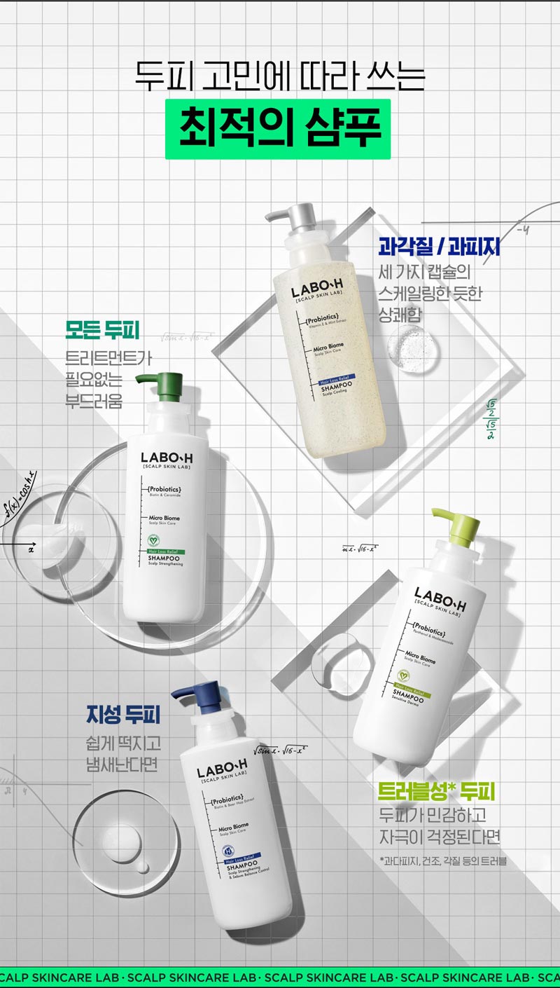 LABO-H Sensitive Derma Shampoo - description 9