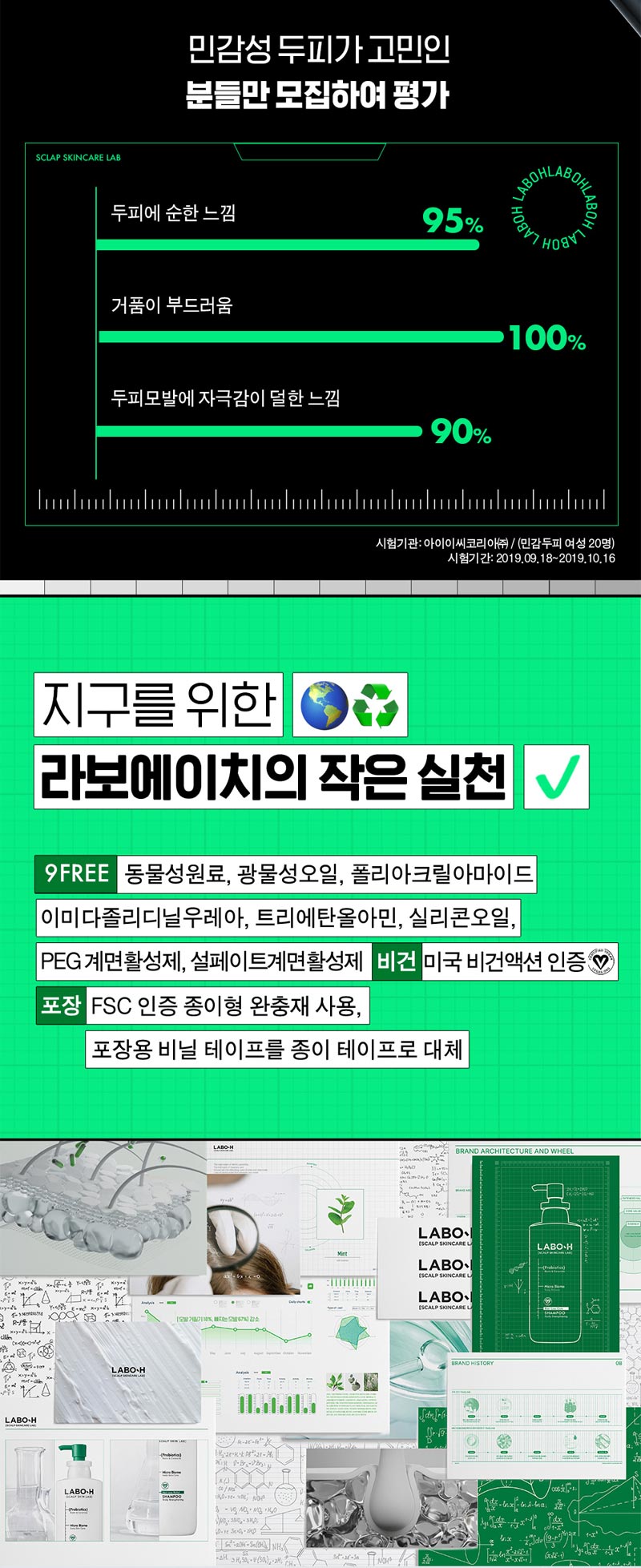 LABO-H Sensitive Derma Shampoo - description 7