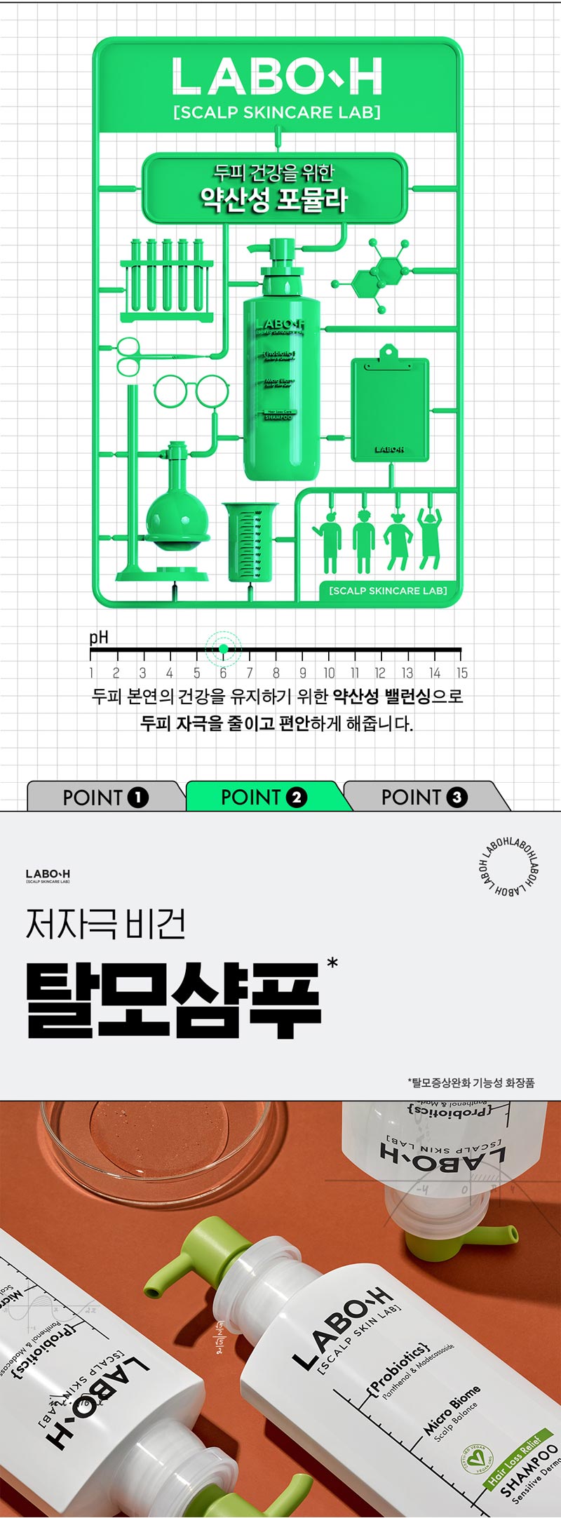 LABO-H Sensitive Derma Shampoo - description 4
