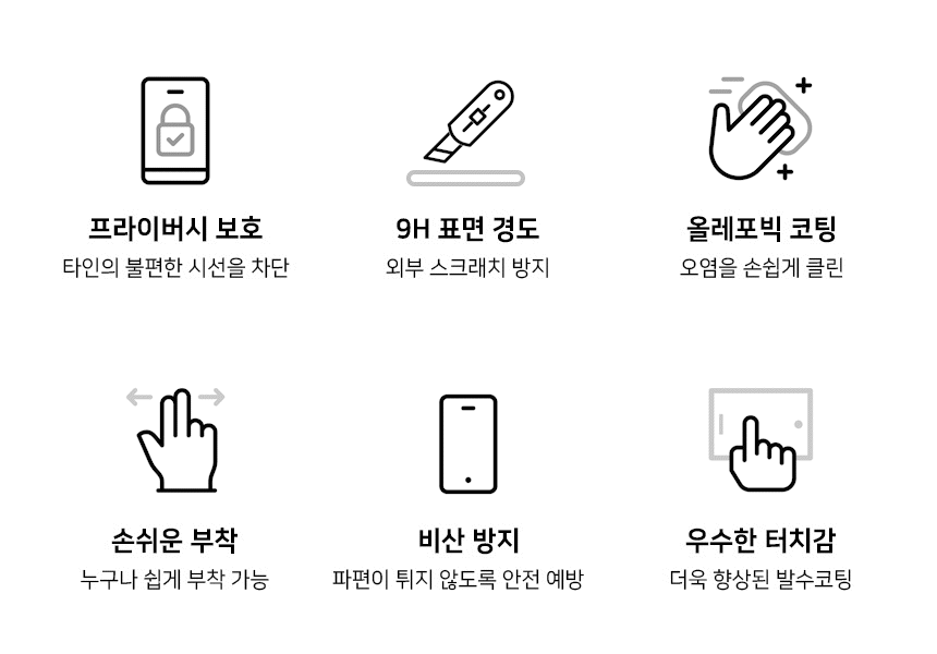 갤럭시시리즈 사생활 정보보안 강화유리 액정보호필름 갤럭시S25, 1매입 판매처 상세 정보 이미지 2