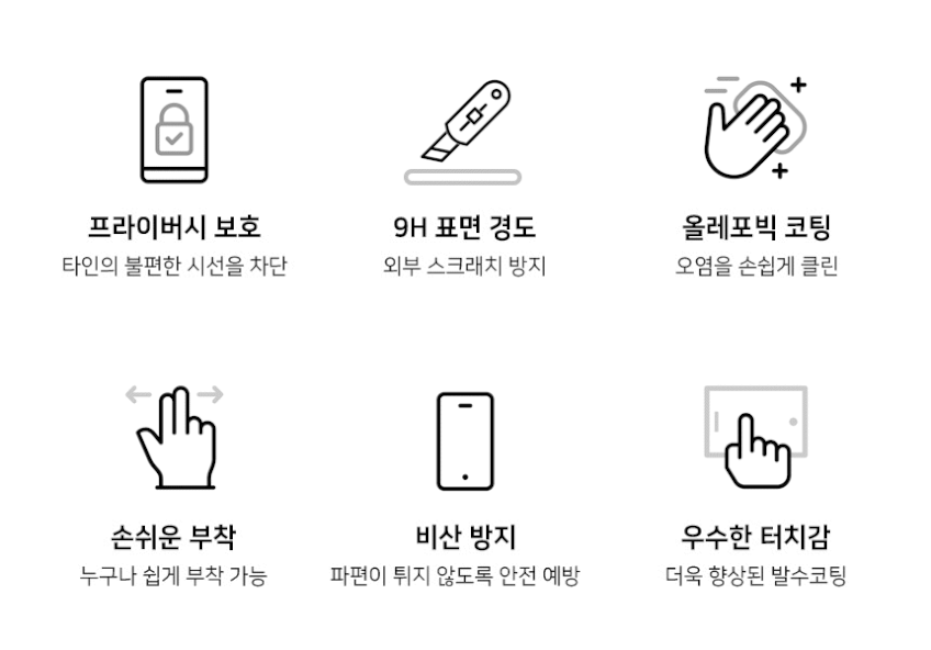갤럭시시리즈 사생활 정보보안 강화유리 액정보호필름 갤럭시S25, 1매입 판매처 상세 정보 이미지 2