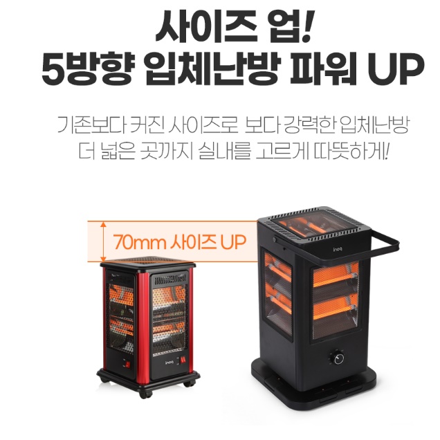가정용 업소용전기난로 사무실온열기 5방향난로 오면난로