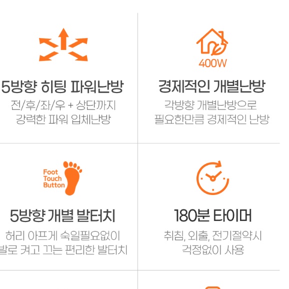 가정용 업소용전기난로 사무실온열기 5방향난로 오면난로