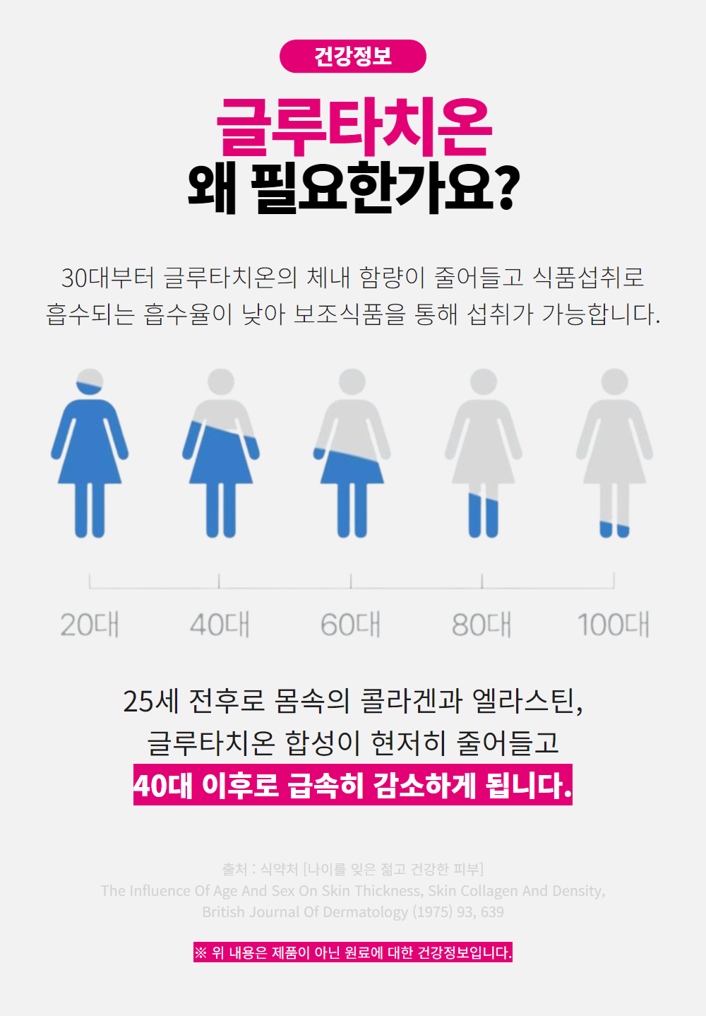 클루타치온 글루타티온 피토엔 피토플루엔 화이트 콜라겐 브리오웰 60정, 1개 이미지 6