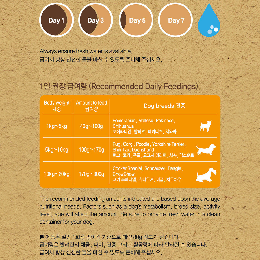 건강백서 건강한 피부건강, 2kg, 2개 - 상세 이미지 5
