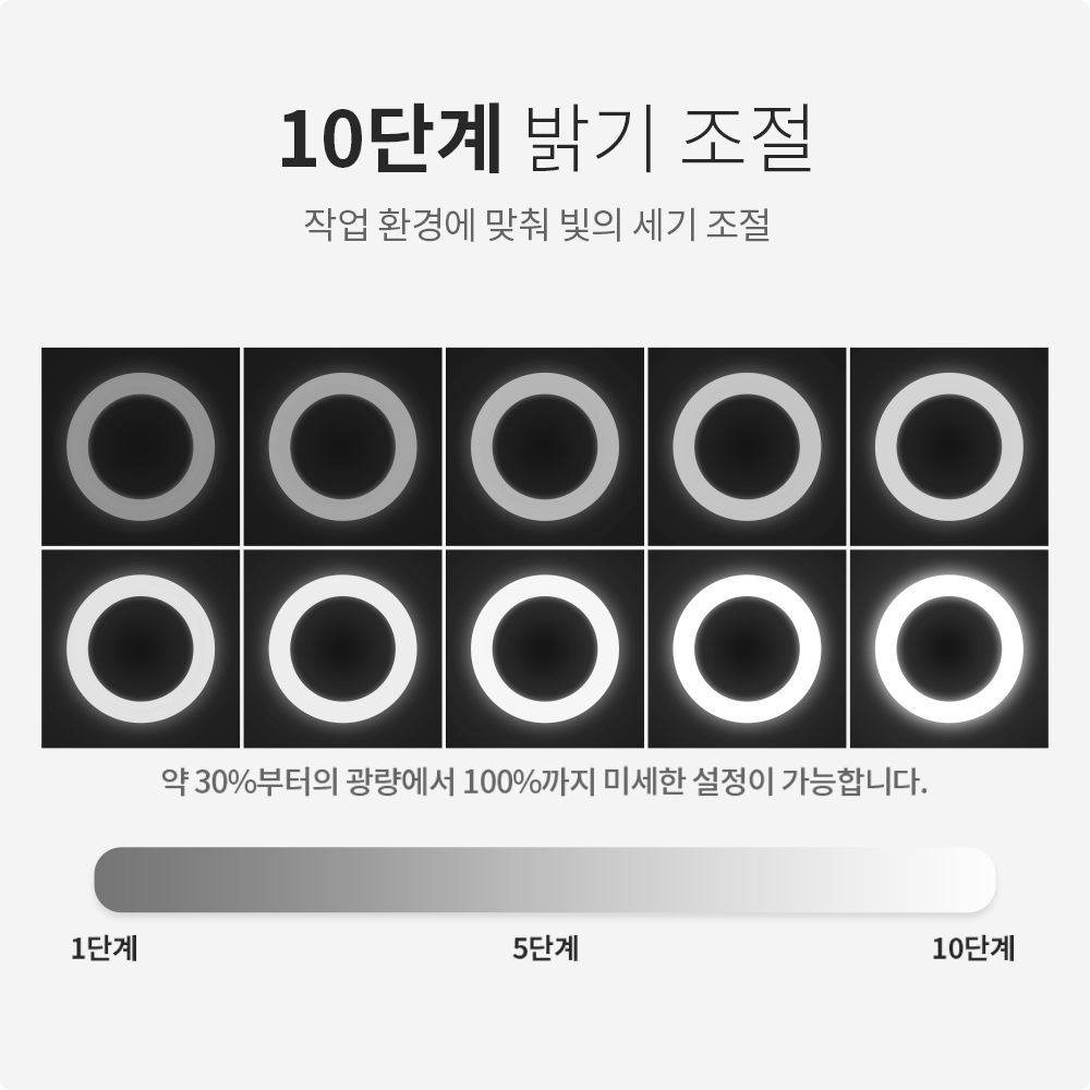 마타스튜디오 R2 링라이트 촬영 조명 유튜브 방송 링 조명 이미지 7