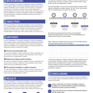 874 (80 x 120cm) 학술 포스터 PPT 양식 졸업 논문 포스터... 솔직 후기 | 실사용자 리뷰 분석 - 상품 이미지 2