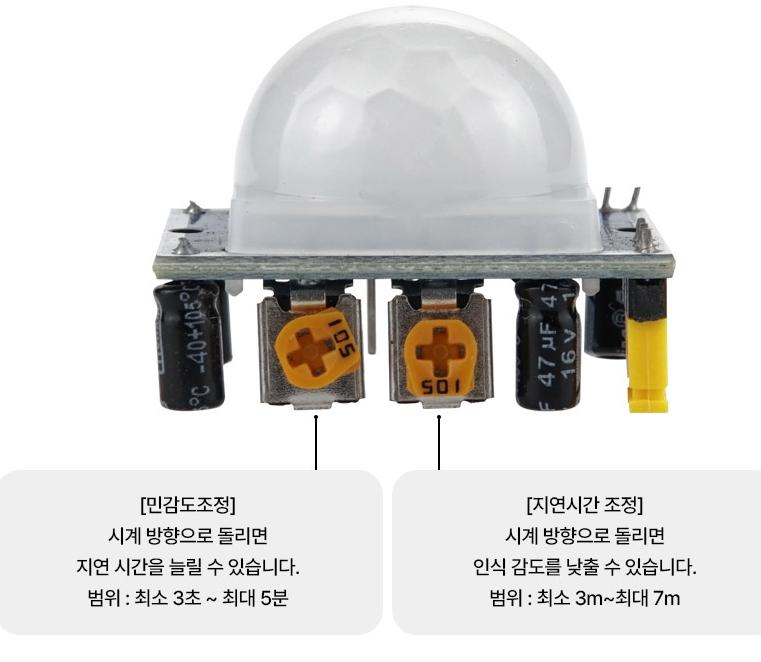 자동 적외선 센서 IR 동작 감지센서 모듈 - 상세 이미지 5