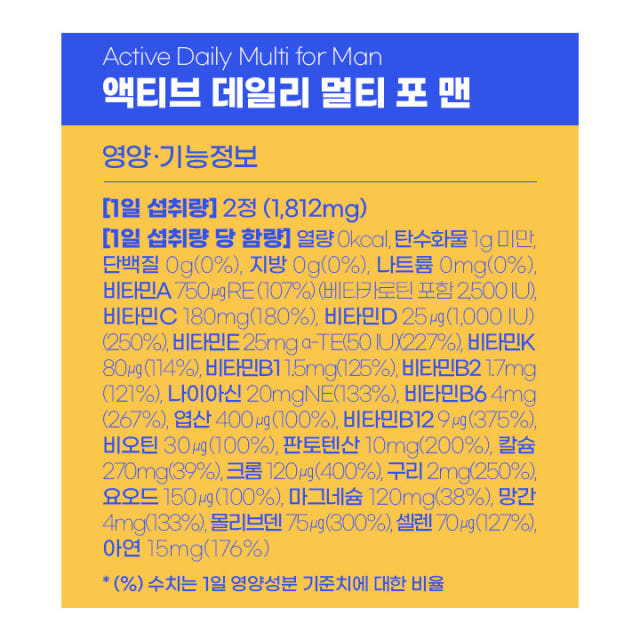 네이처메이드 남녀 멀티비타민 선물세트(멀티 포 우먼 & 맨+쇼핑백), 1개