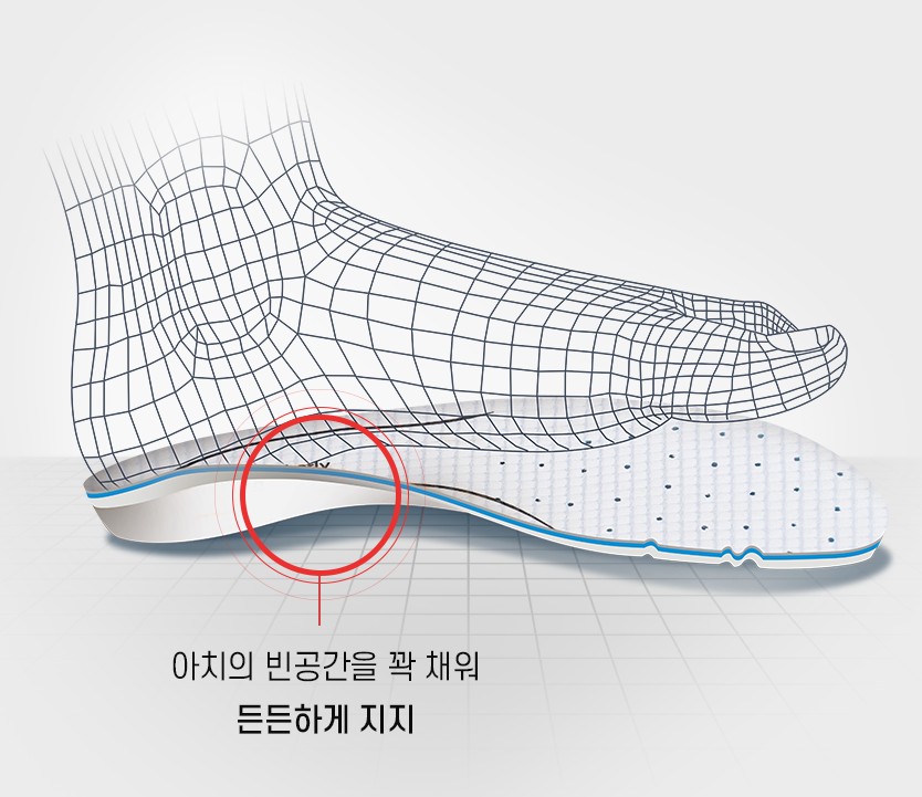 군인전투화깔창 등산화 작업화 안전화 푹신한 등산화용깔창 군화깔창 아치인솔 운동화 컨버스 - 상세 이미지 5