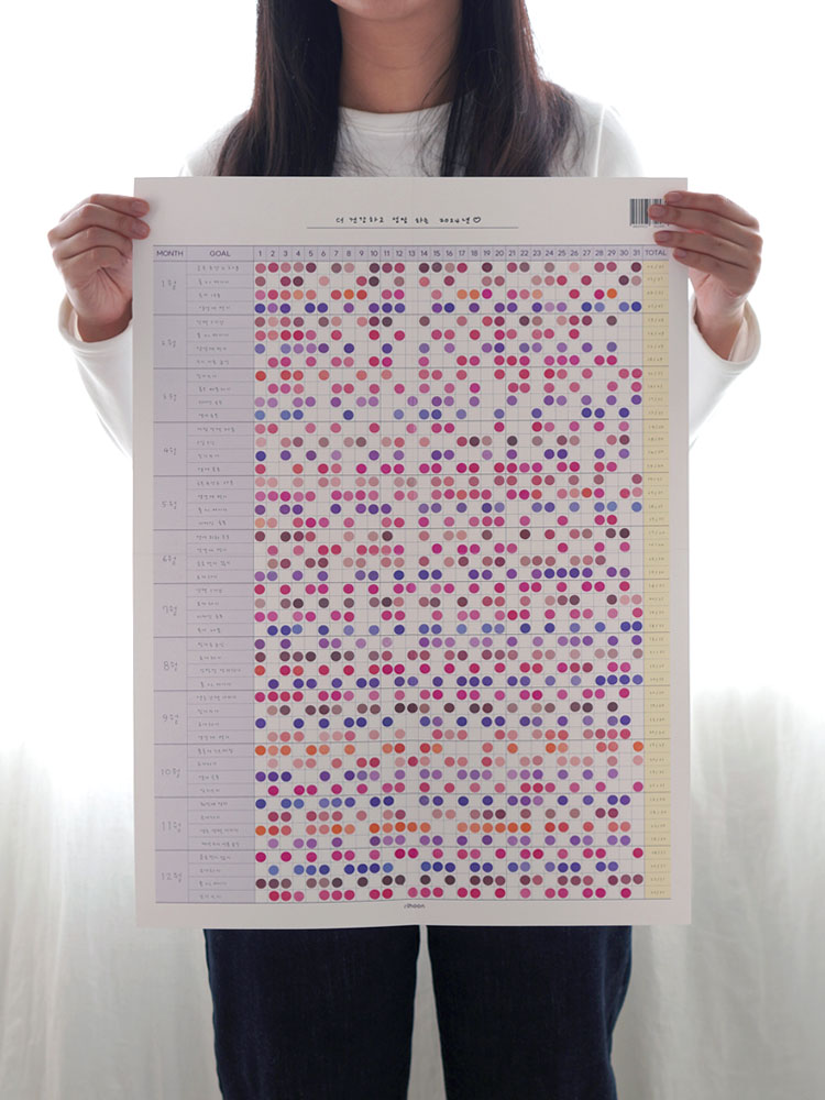 작심일년 한장계획표 만년달력 낱장켈린더 카렌다 연력 벽 큰포스터