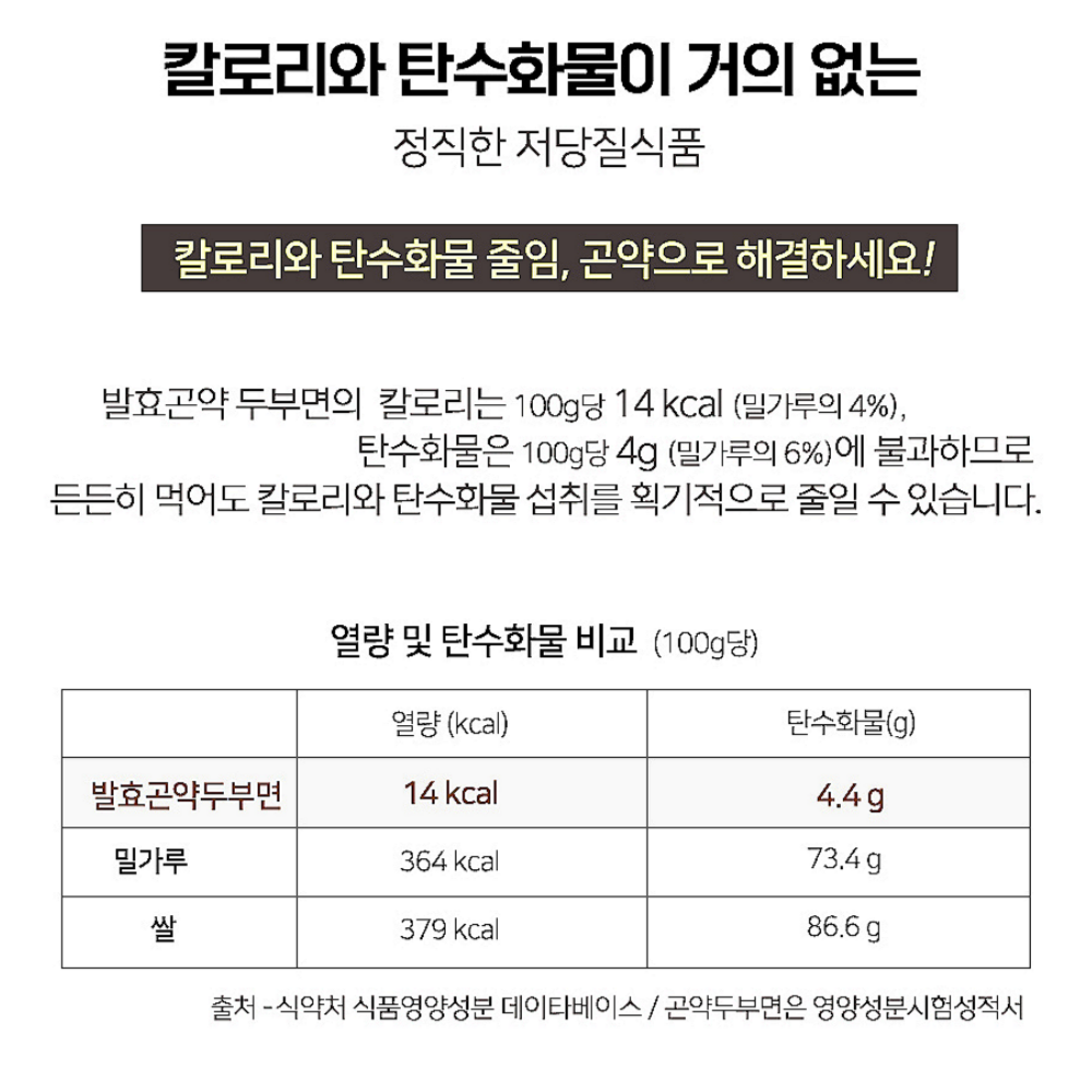 두부면 곤약 건두부 2kg 면두부 소면 저칼로리 마라탕 국수 재료 요리 200g x10팩 이미지 6