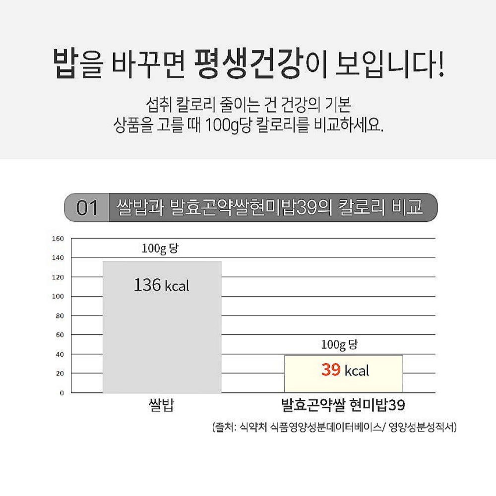 저칼로리 현미밥 발효 곤약 150g 30개 59kcal 작은공기 작은밥 잡곡 영양 찹쌀 이미지 8