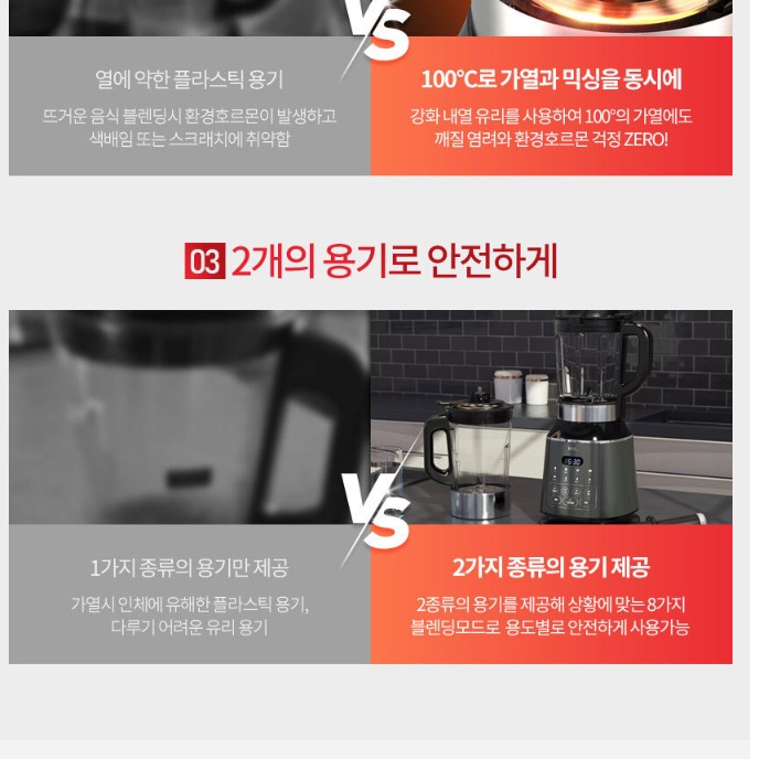 대형믹서기 대용량믹서기 과일 카페블렌더 강력 영업용믹서기