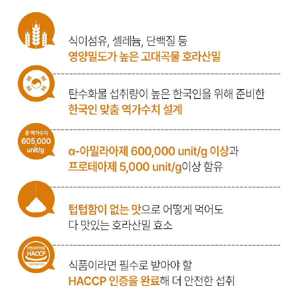 호라산밀 복합 효소 골드 밸런스 식약처 HACCP 인증 곡물 분말 가루 150g - 상세 이미지 4