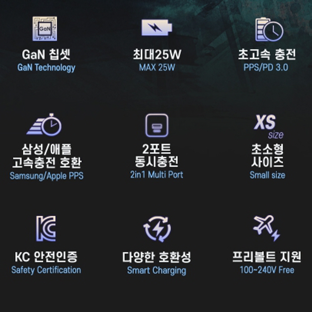 25W충전기 C타입 ctype 핸드폰 고속충전기 - 상세 이미지 5