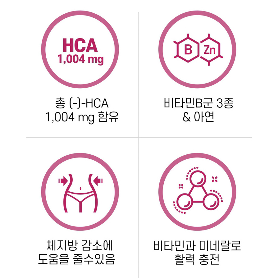 고함량 가르시니아 캄보지아 HCA 체지방감소 16주분 - 상세 이미지 3
