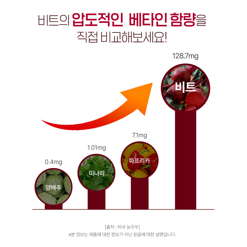 국내산 레드비트 진도산 비트 건비트 말린비트 비트차 500g 이미지 7