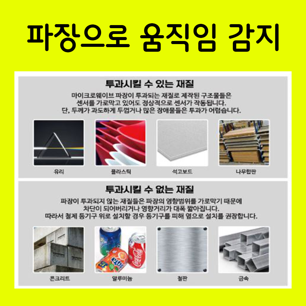 마이크로웨이브센서 히든센서 DS 투시센서 시간설정 거리설정 조도설정가능 매립형 동작감지 - 상세 이미지 3