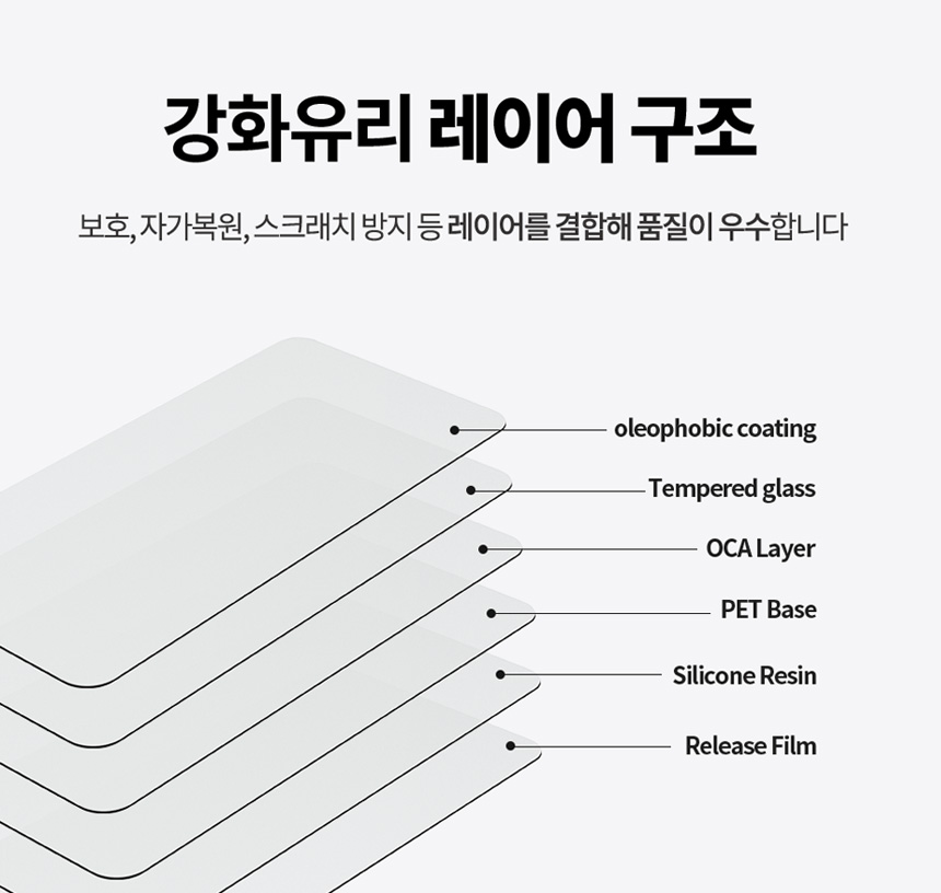 랩씨 9H 풀커버 강화유리 액정보호필름 갤럭시S24, 2매입 이미지 7