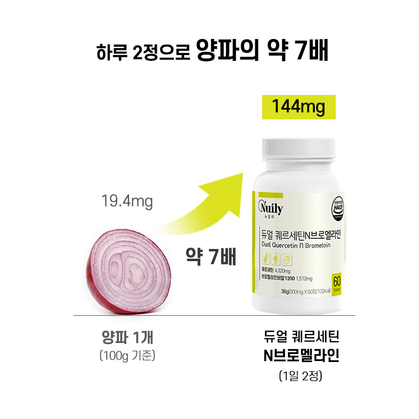 퀘르세틴 브로멜라인 고순도 케르세틴 식물성 천연소화효소 파파인 정 이미지 6