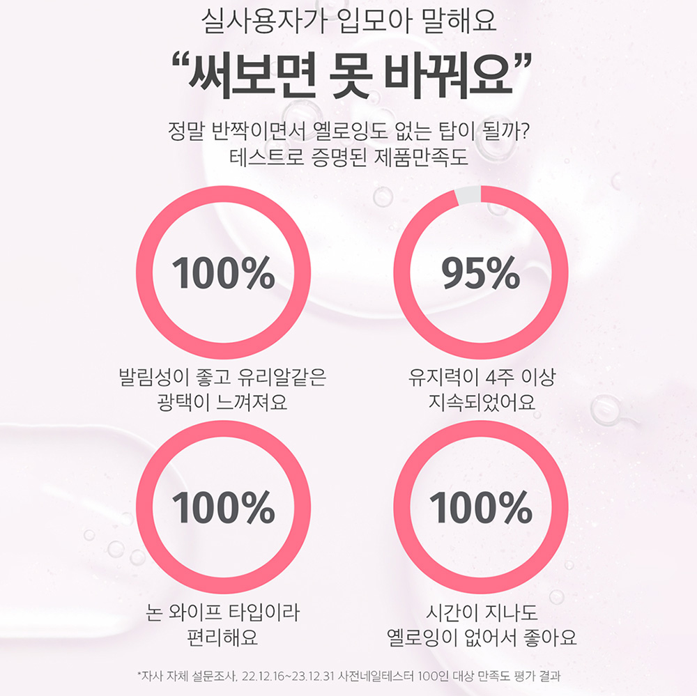 모스티브 진짜 시그니처 오버탑 논와이프 12ml 이미지 4