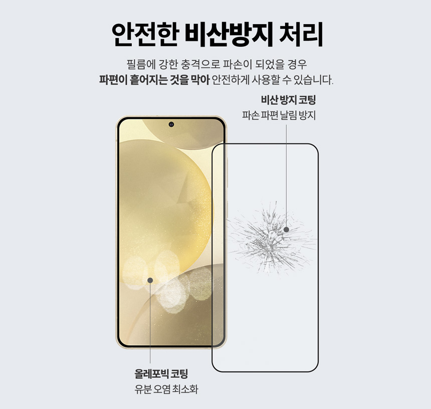 랩씨 9H 풀커버 강화유리 액정보호필름 갤럭시S24 플러스, 2매입 - 상세 이미지 5