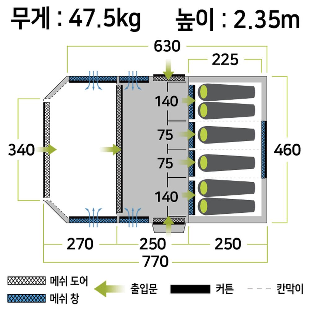 [젬파이어] 프로 TXL V2 에어텐트(8인용) + 어닝 월 세트 - 상세 이미지 2