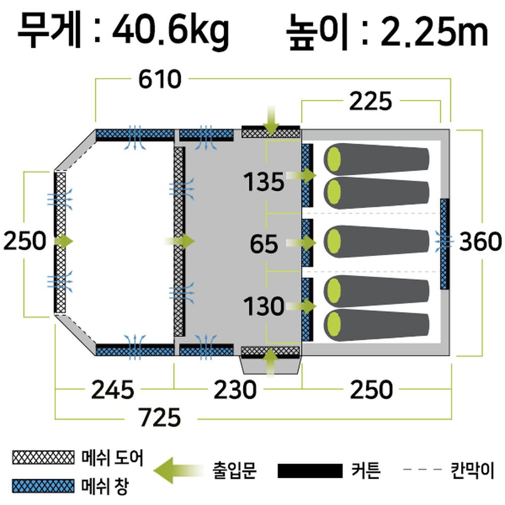 [젬파이어] 프로 TL V2 에어텐트(5인용) + 어닝 월 세트 - 상세 이미지 2